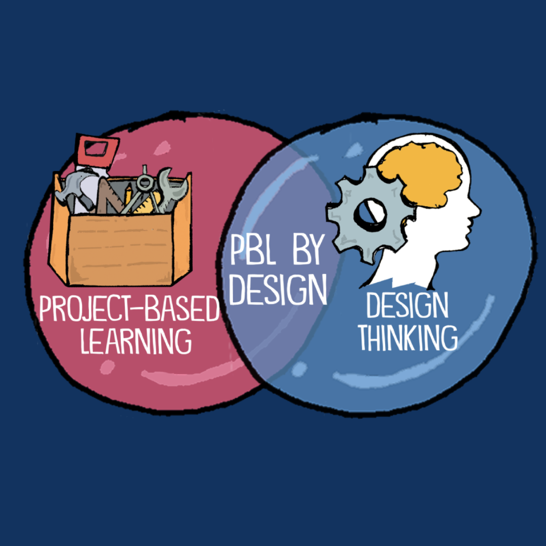 Problem Based Learning Abstract Image Problem-based learning - sudpatapee